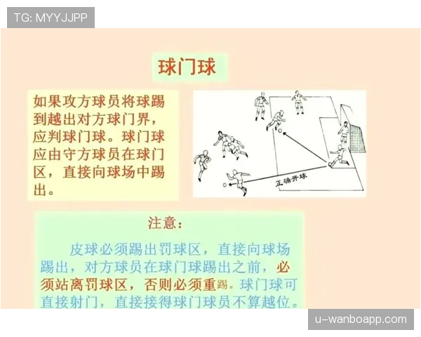 球门球规则详解：什么时候允许二次触球不算犯规？