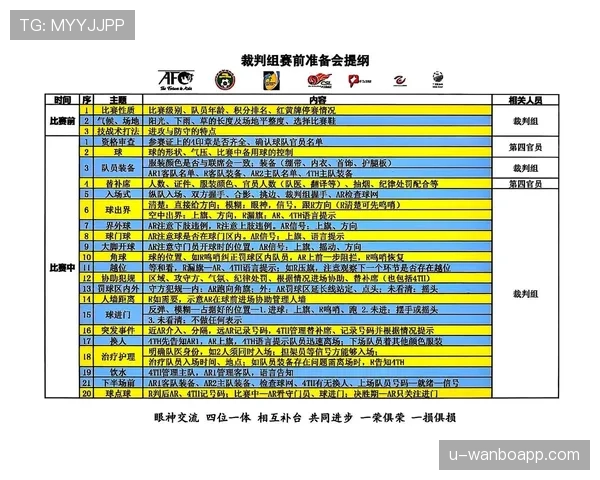 足球比赛半场时间规则及裁判执行标准详解