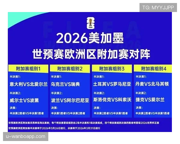 2026世界杯完整版小组确认详解