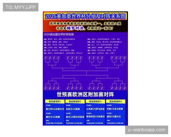 乌拉圭世界杯晋级路线预测